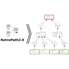 RetroPath2.0: A retrosynthesis workflow for metabolic engineers, <i>Metab. Eng.</i>