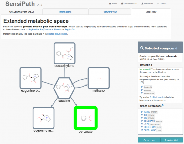 SensiPath: computer-aided design of sensing-enabling metabolic pathways, <i>Nucleic Acids Research</i>