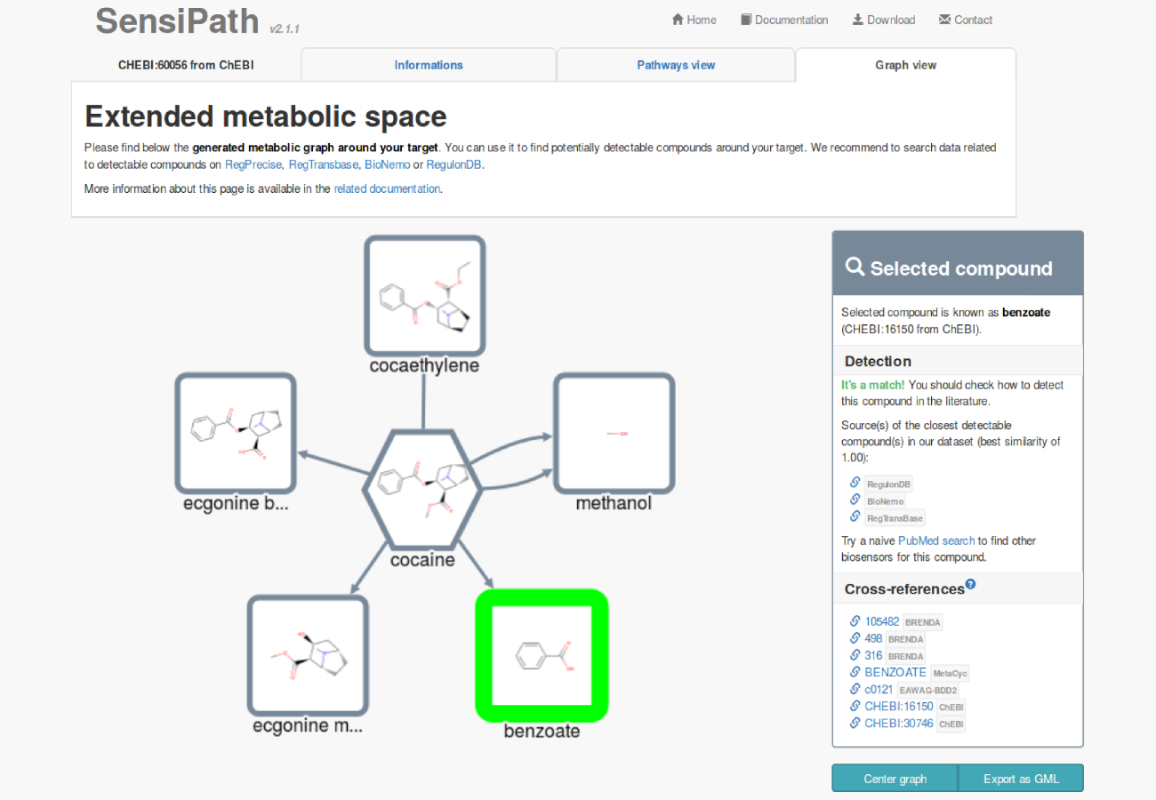 SensiPath: computer-aided design of sensing-enabling metabolic pathways, Nucleic Acids Research